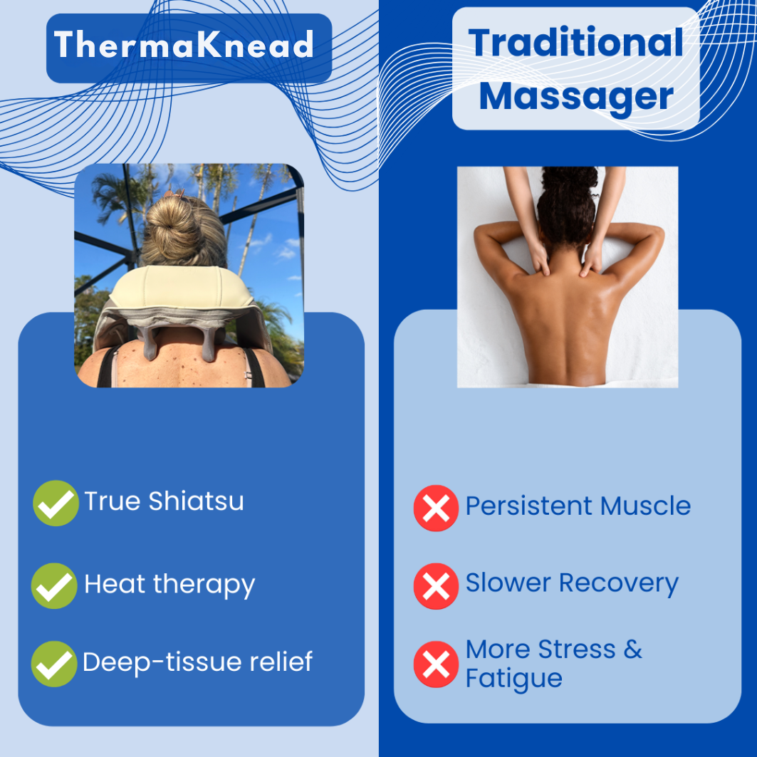 NeckRelief™ - Shiatsu Neck Massager